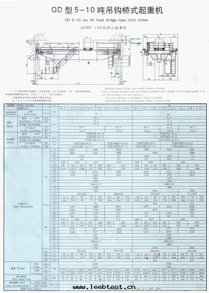 QD型5-350吨(dūn)吊鈎橋(qiáo)式起(qǐ)重機(jī)