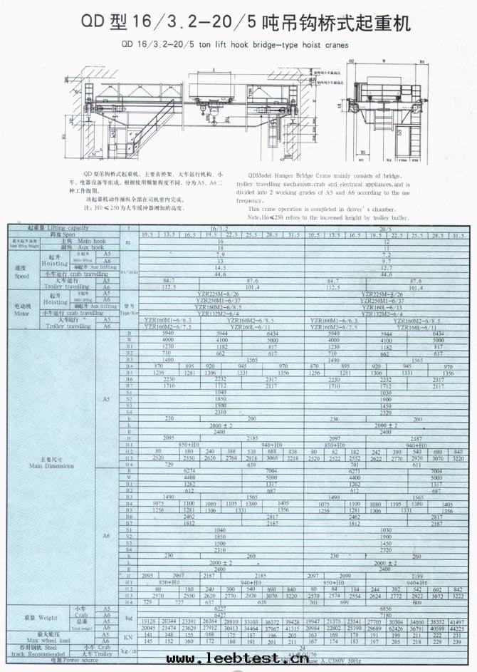 QD型5-350吨(dūn)吊鈎橋(qiáo)式起(qǐ)重機(jī)