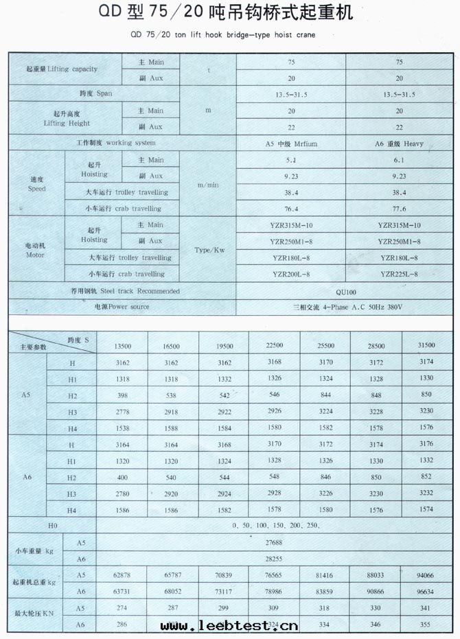 QD型5-350吨(dūn)吊鈎橋(qiáo)式起(qǐ)重機(jī)