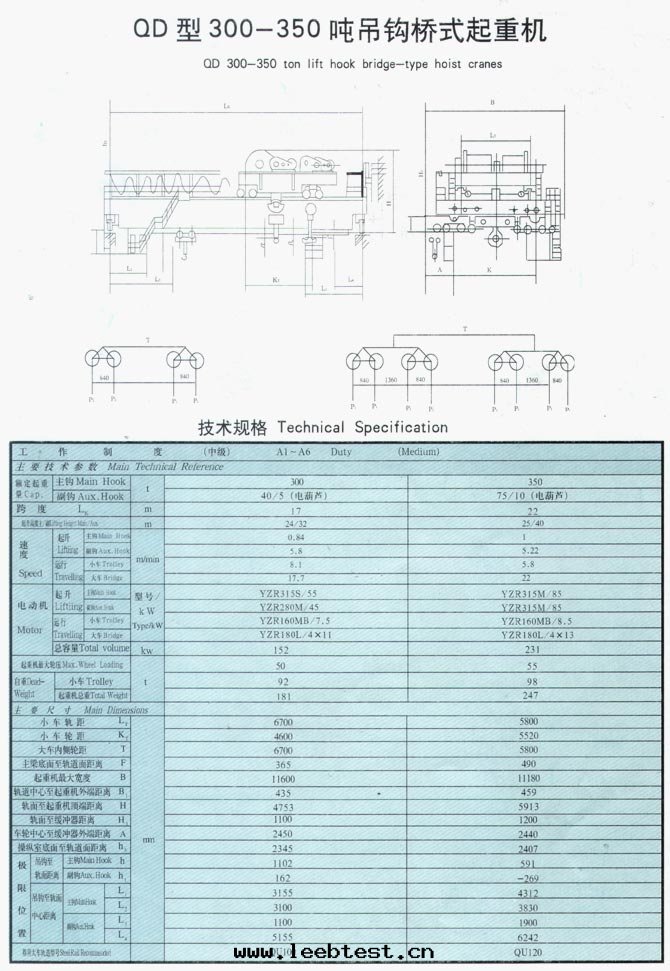 QD型5-350吨(dūn)吊鈎橋(qiáo)式起(qǐ)重機(jī)