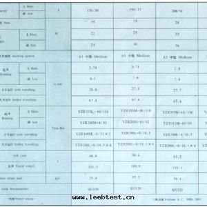 QD型5-350吨(dūn)吊鈎橋(qiáo)式起(qǐ)重機(jī)