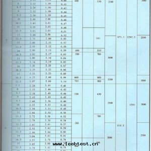 LDA型1-30吨(dūn)電(diàn)動(dòng)單梁(liáng)橋(qiáo)式起(qǐ)重機(jī)