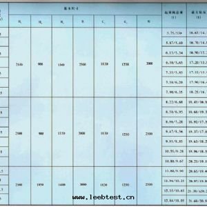 LDA型1-30吨(dūn)電(diàn)動(dòng)單梁(liáng)橋(qiáo)式起(qǐ)重機(jī)