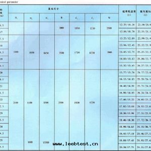 LDA型1-30吨(dūn)電(diàn)動(dòng)單梁(liáng)橋(qiáo)式起(qǐ)重機(jī)